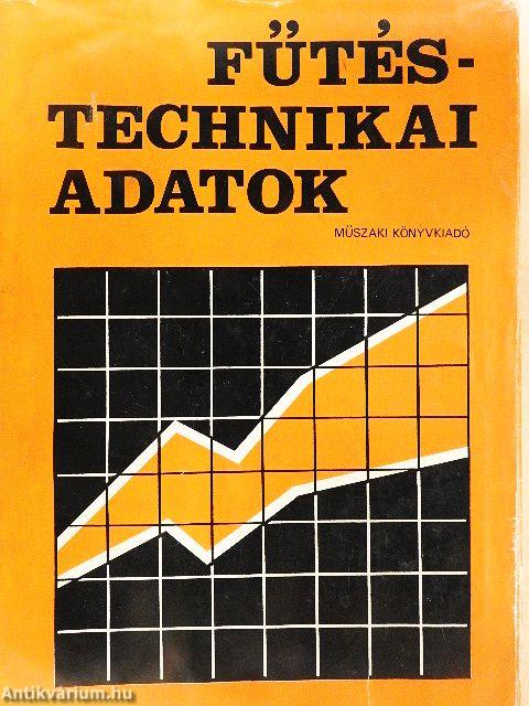 Fűtéstechnikai adatok