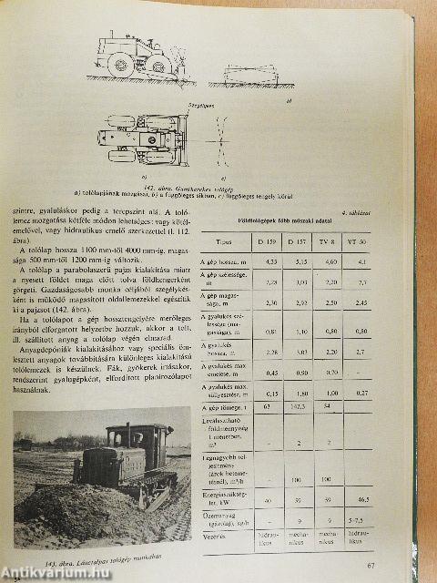 Mélyépítőipari gépek