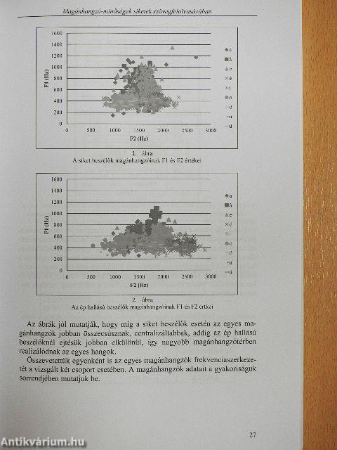 Alkalmazott Nyelvtudomány 2013/1-2.