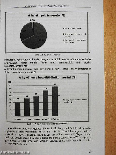 Alkalmazott Nyelvtudomány 2012/1-2.