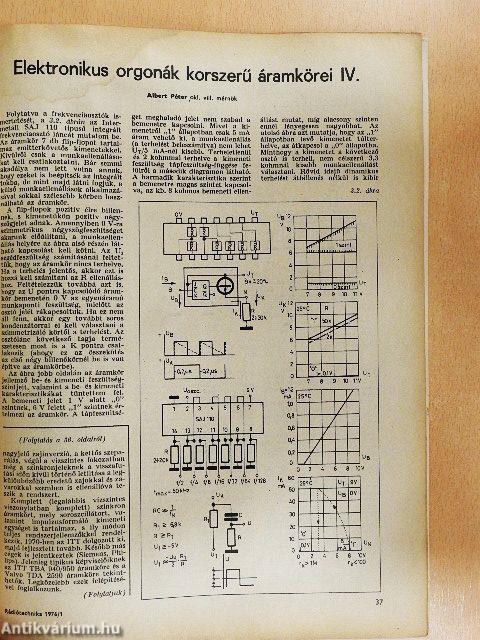 Rádiótechnika 1976. január-december