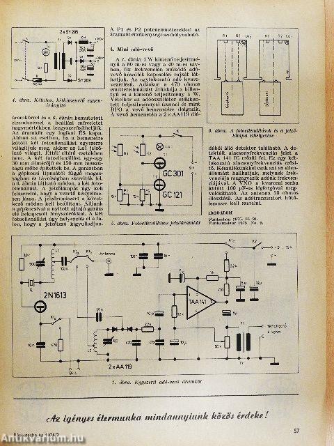 Rádiótechnika 1976. január-december