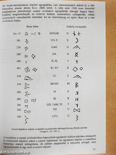 A magyar rovásírás ABC-s könyve