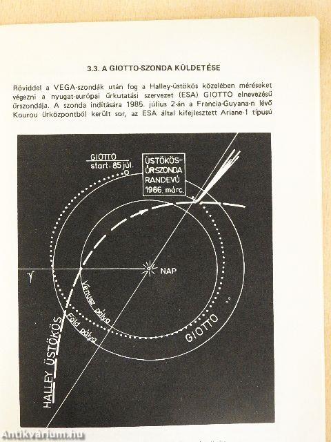 A Halley-üstökös