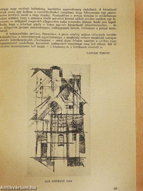 Jelenkor 1965. január