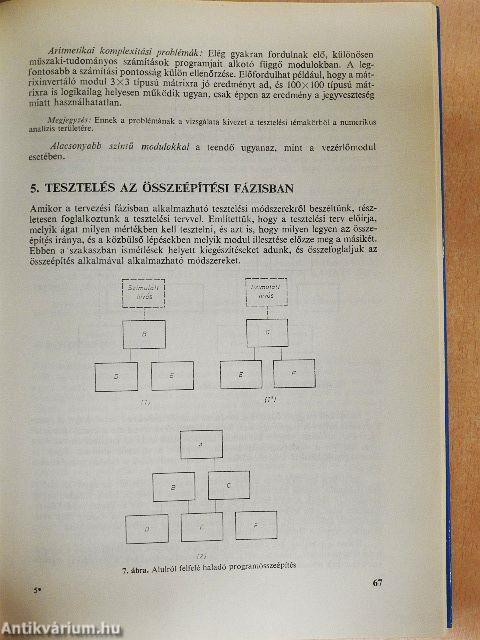 Bevezetés a modern programtesztelésbe
