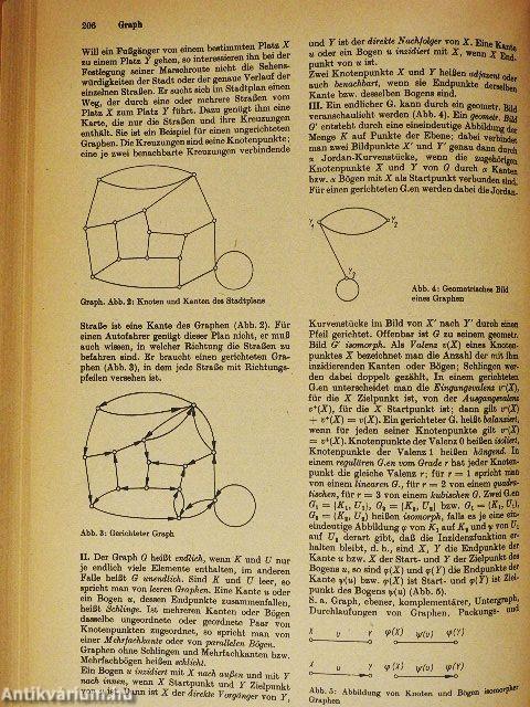 Lexikon der Mathematik