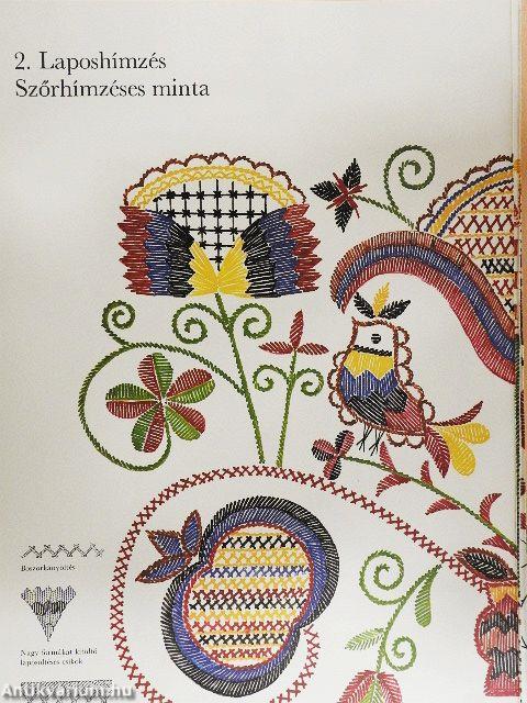 Rábaközi hímzések