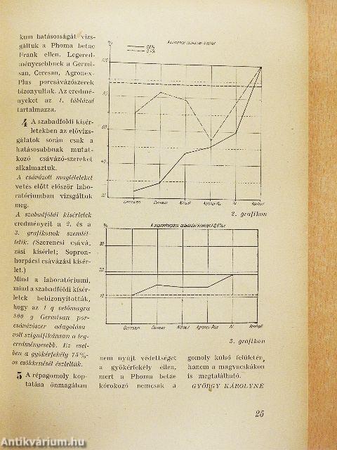 Agrártudomány 1959. február