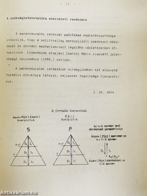 A parancsuralmi rendszer