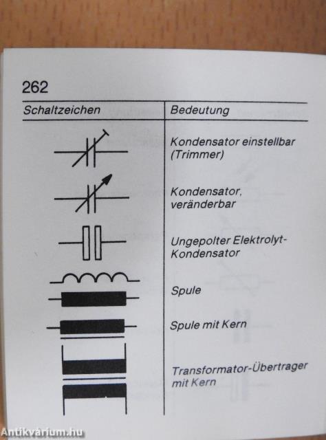 Elektronik Spicker (minikönyv)