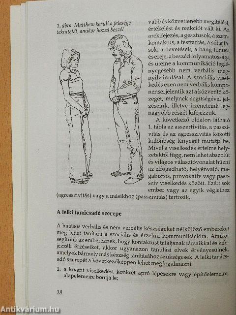 Személyes hatékonyság