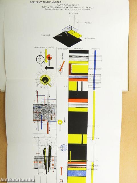 A Bauhaus színháza