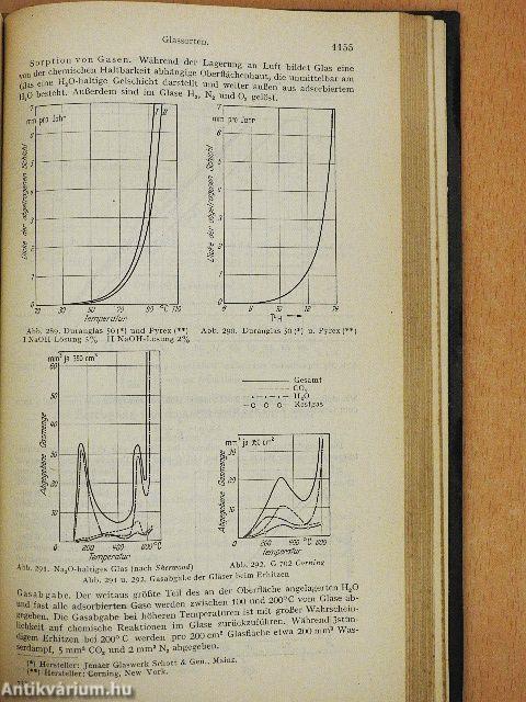 Biochemisches Taschenbuch