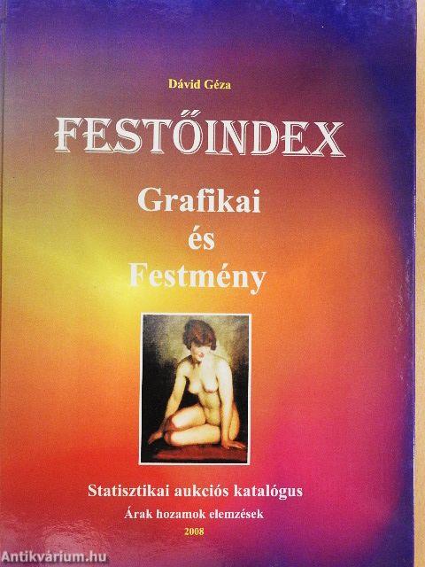 Festőindex 