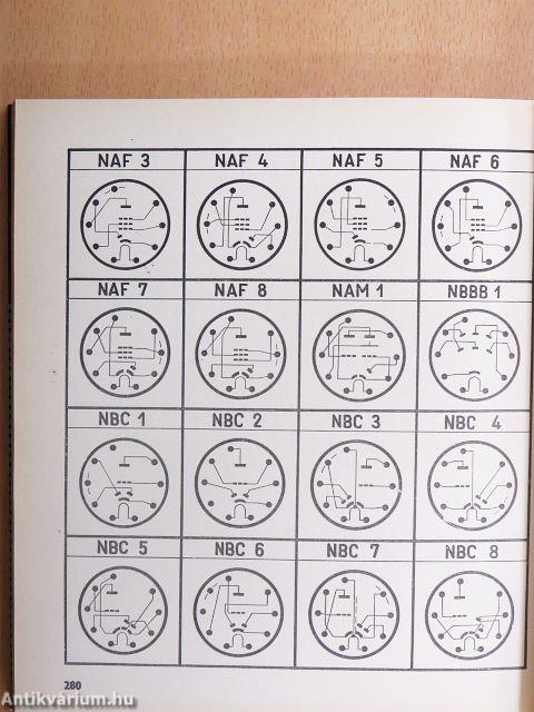 Elektroncső-Atlasz 1.
