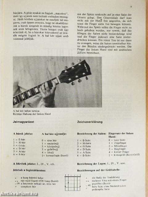 Jazz-gitár Iskola I.