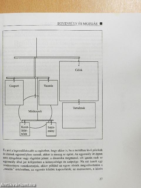 Tanfolyam- és szeminárium-módszertan