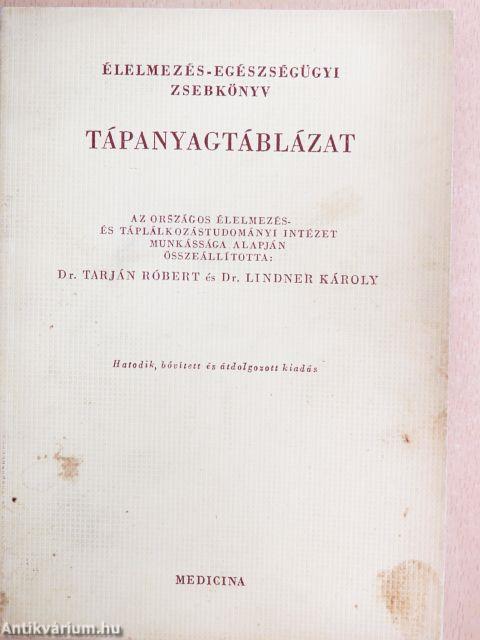 Tápanyagtáblázat
