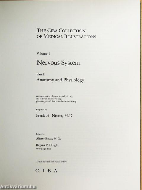 Nervous System I-II.