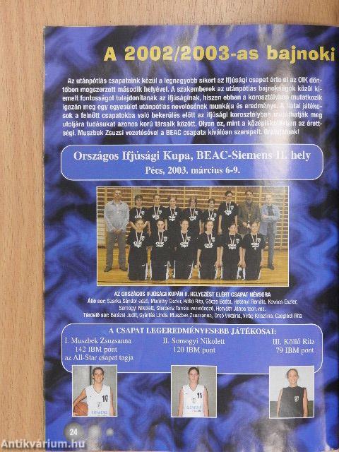 BEAC-TF Egyetemi Kosárlabda Klub 2003-2004
