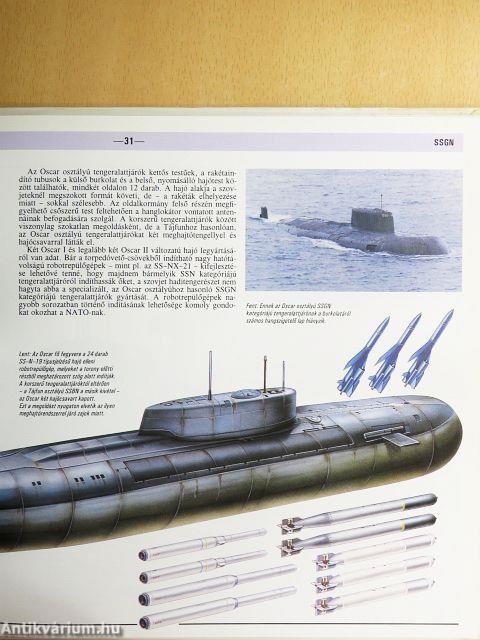 Modern Tengeralattjárók