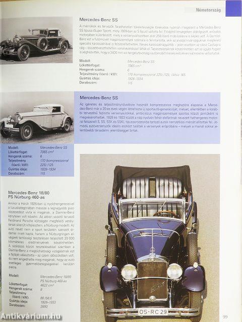1000 automobil