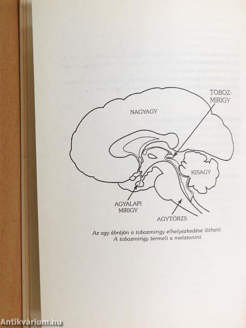 A melatonin csodája