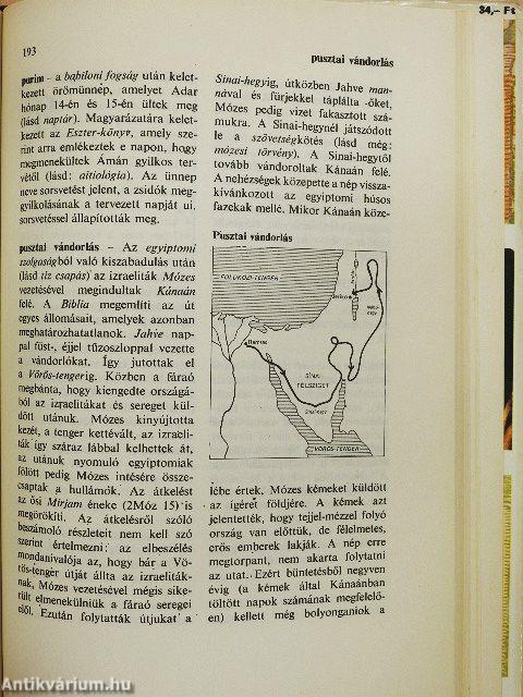 Bibliai kislexikon