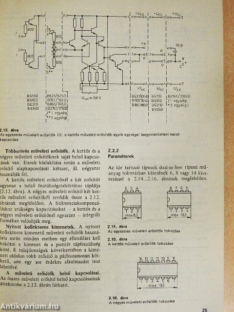 Mikroelektronika amatőröknek