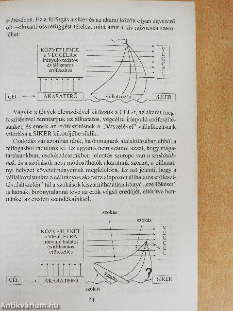Mikor mondjunk NEMet, és hogyan