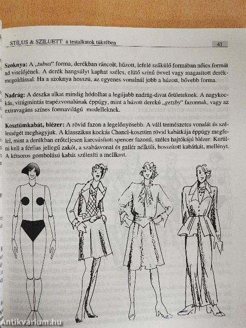Divatkorkép