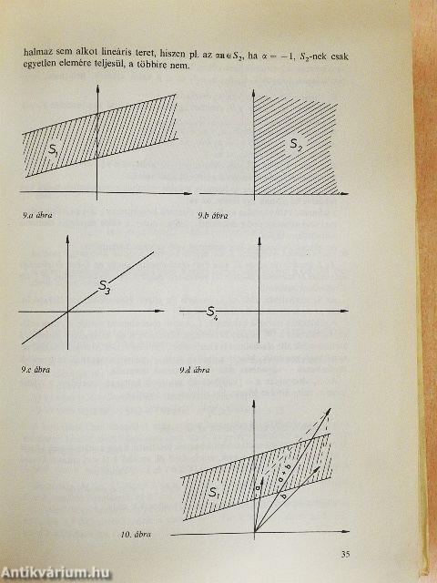 Lineáris algebra
