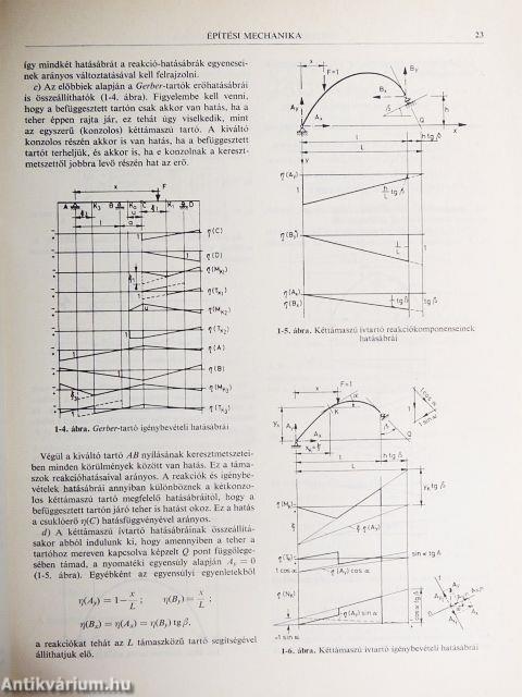 Mérnöki kézikönyv 2.