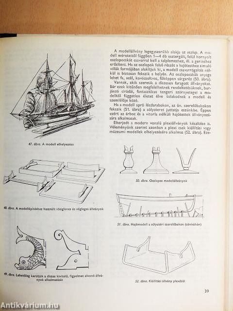Hajómodellezés