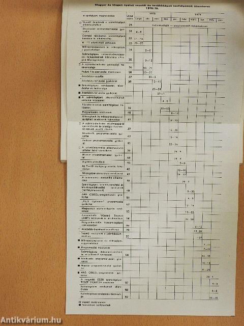 Tájékoztató 78/79