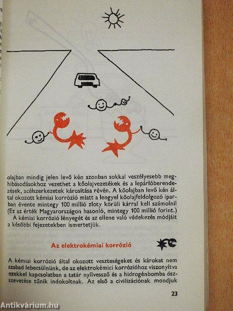 Harc a korrózió ellen