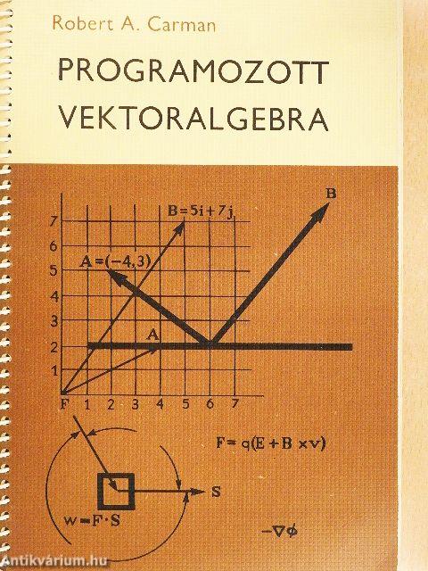 Programozott vektoralgebra