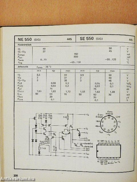 Analóg IC-atlasz