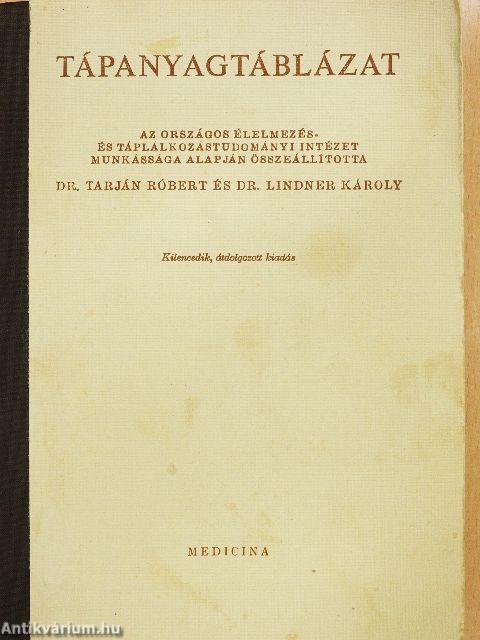 Tápanyagtáblázat