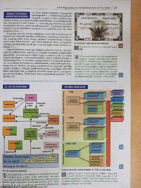 Történelem III.
