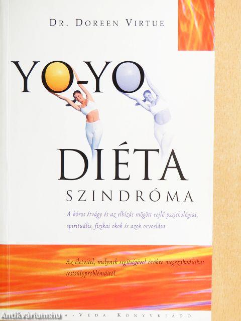 Yo-Yo Diéta Szindróma