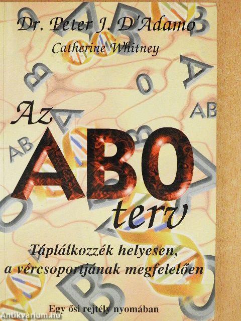 Az AB0 terv