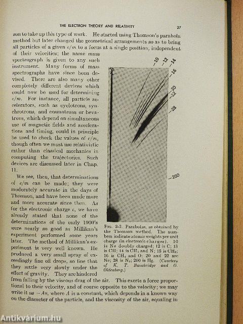 Modern Physics