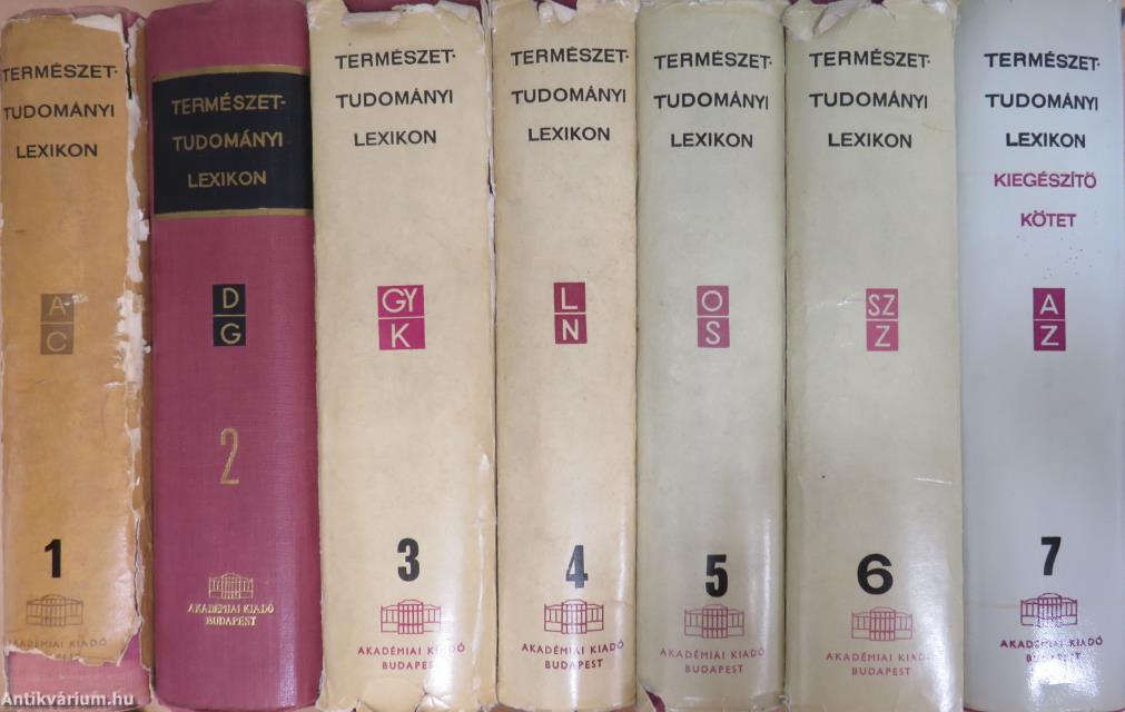 Természettudományi lexikon 1-7.