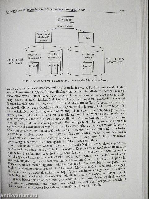 Térinformatika