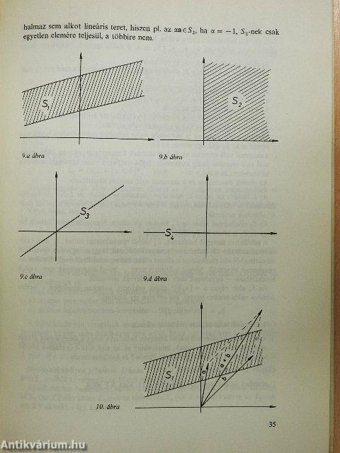 Lineáris algebra