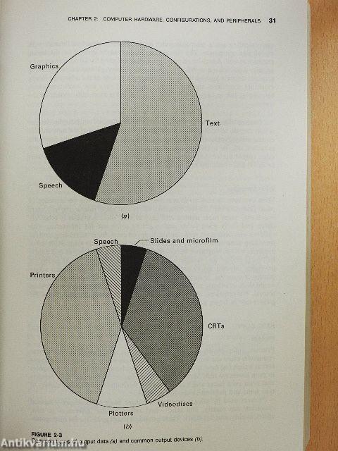 Computer Applications in the Social Sciences