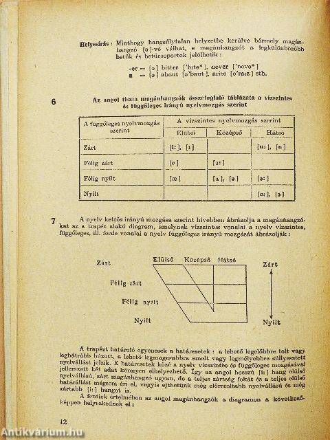 Angol nyelvtan