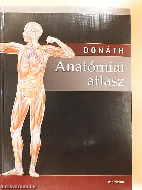 Anatómiai atlasz